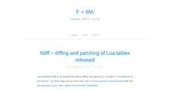 Desktop Screenshot of fysx.org